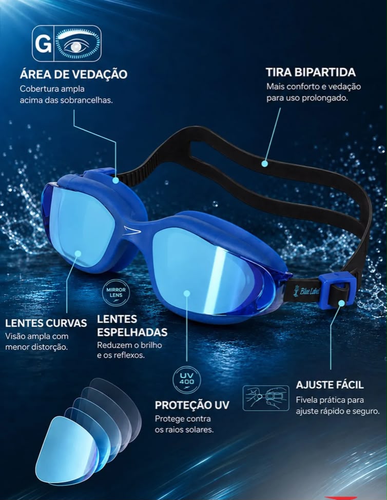 ÓCULOS DE NATAÇÃO POSEIDON - BLUE STAR REVO BLUE miniatura 2